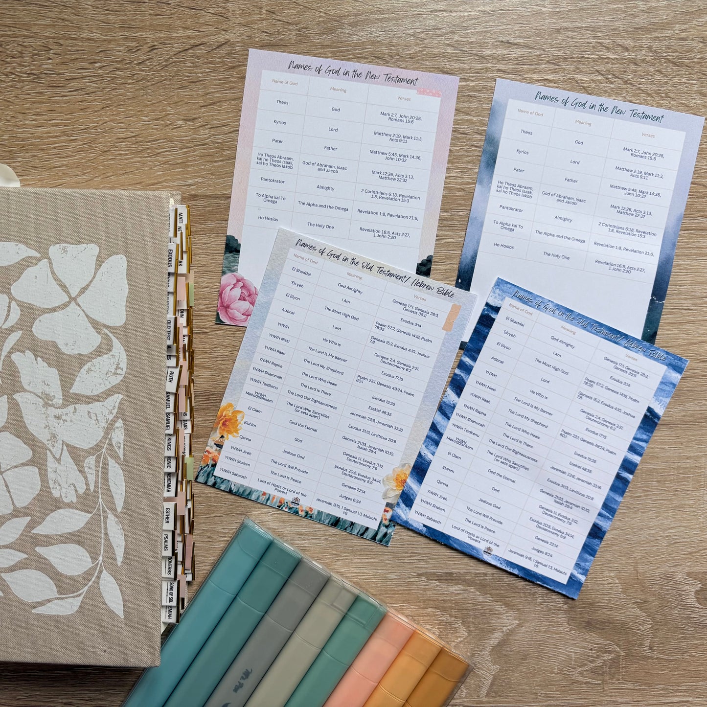 names of God Printable Bible Insert