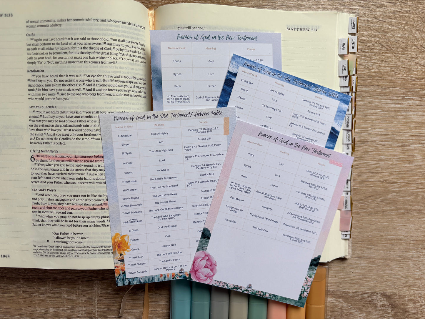 names of God Printable Bible Insert
