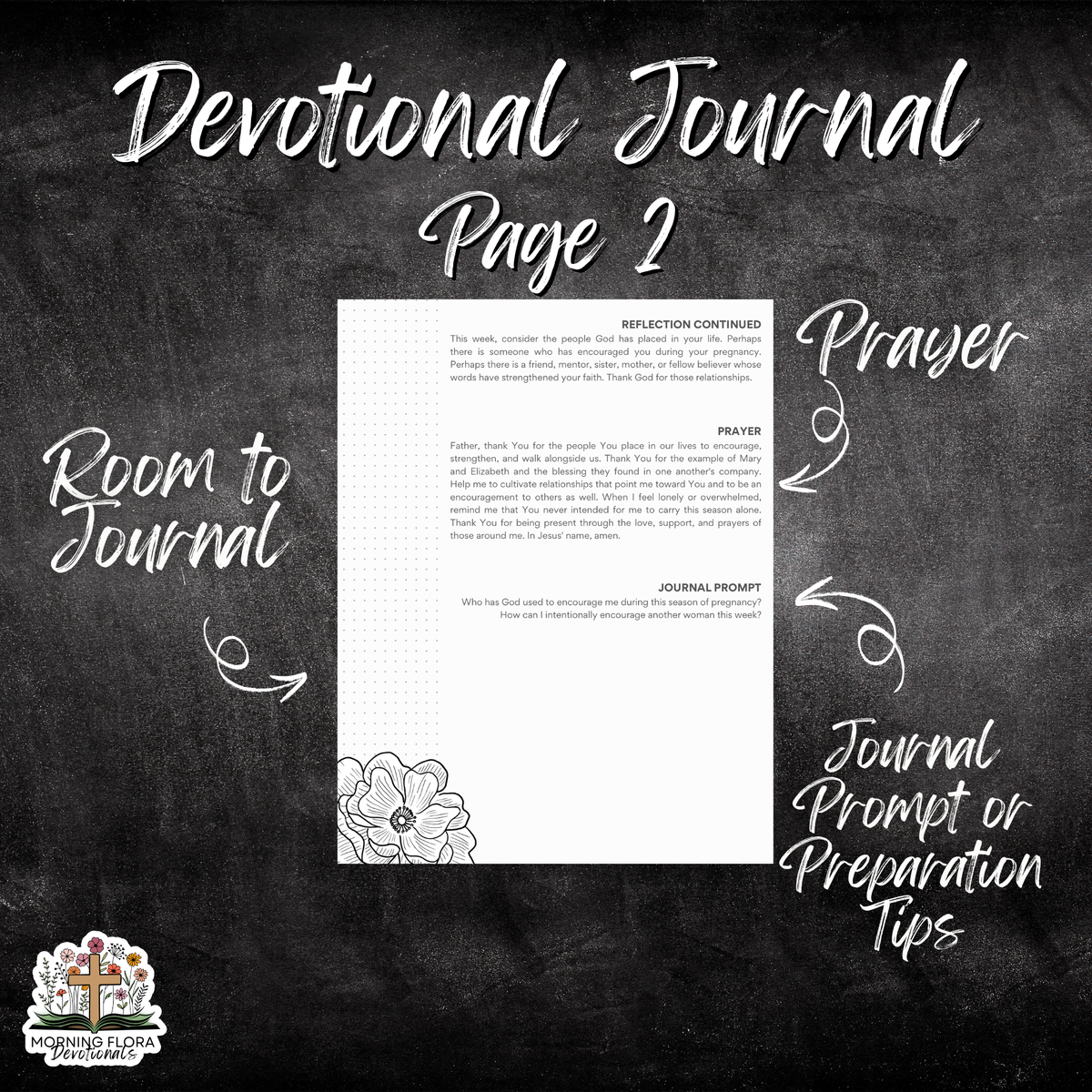 Carried and Carrying - Pregnancy Devotional Bundle