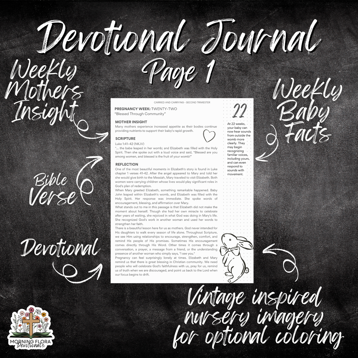 Carried and Carrying - Pregnancy Devotional Bundle