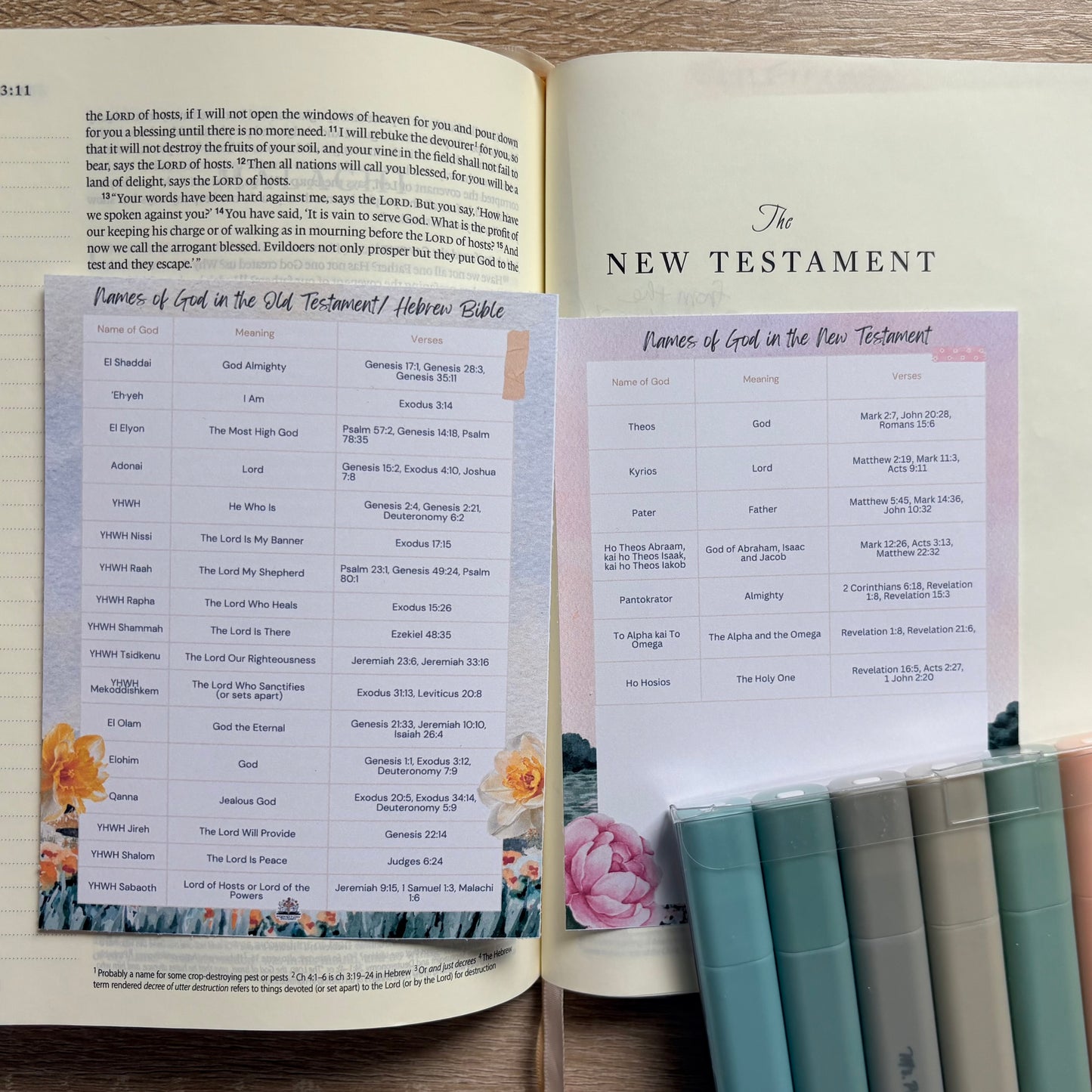 names of God Printable Bible Insert