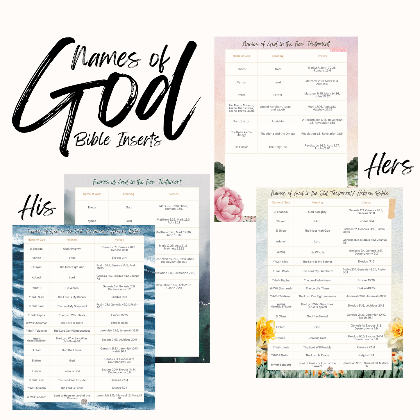 names of God Printable Bible Insert